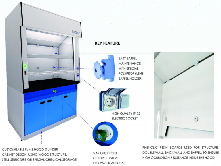 fume-hood-phenolic-1024x770