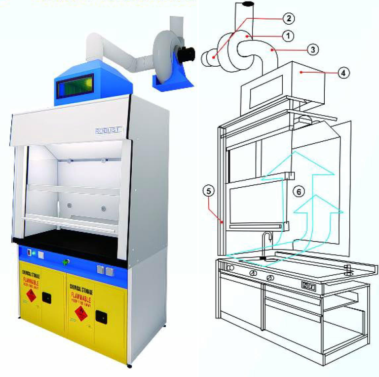 fume_hood_direct_mount