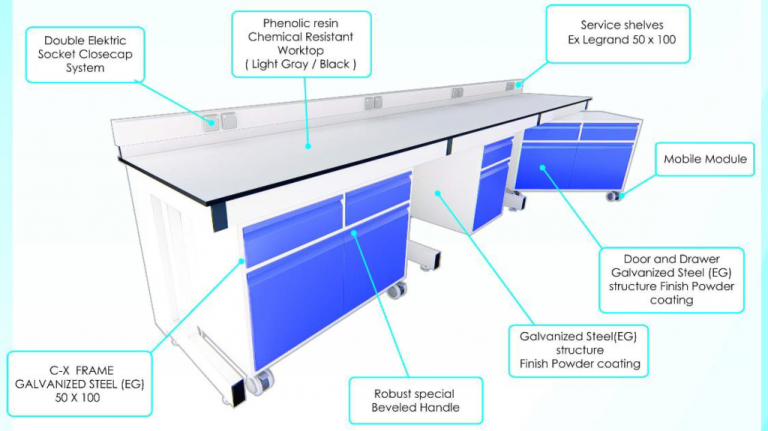 wall_bench_blue-1024x575